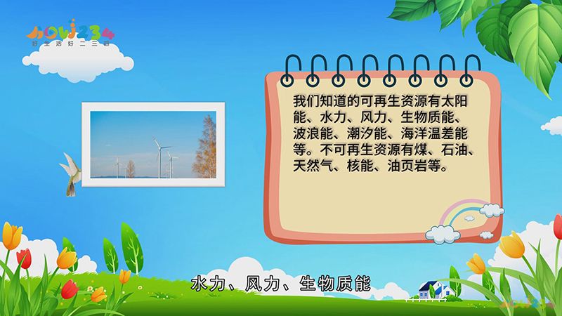 开云体育 Kaiyun.com 官网入口可再生资源和不可再生资源有什么(图1)