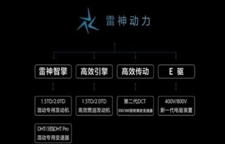 中国智造盘点那些中国的新能源技术开云APP 开云官网入口(图5)