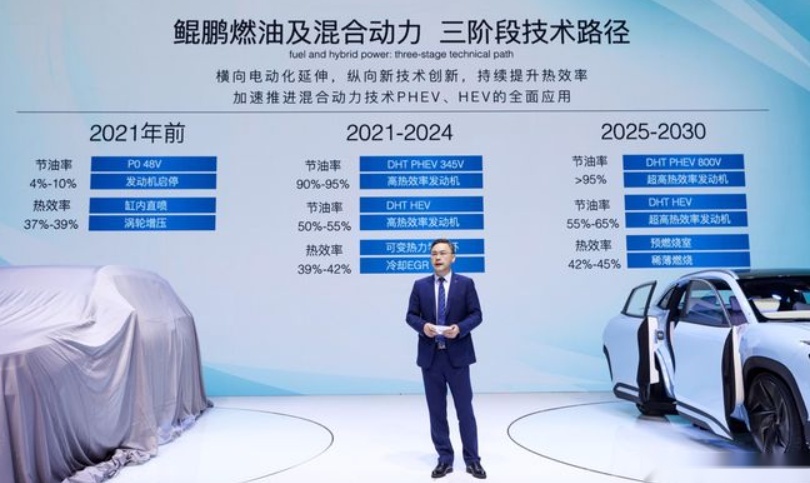中国智造盘点那些中国的新能源技术开云APP 开云官网入口(图7)